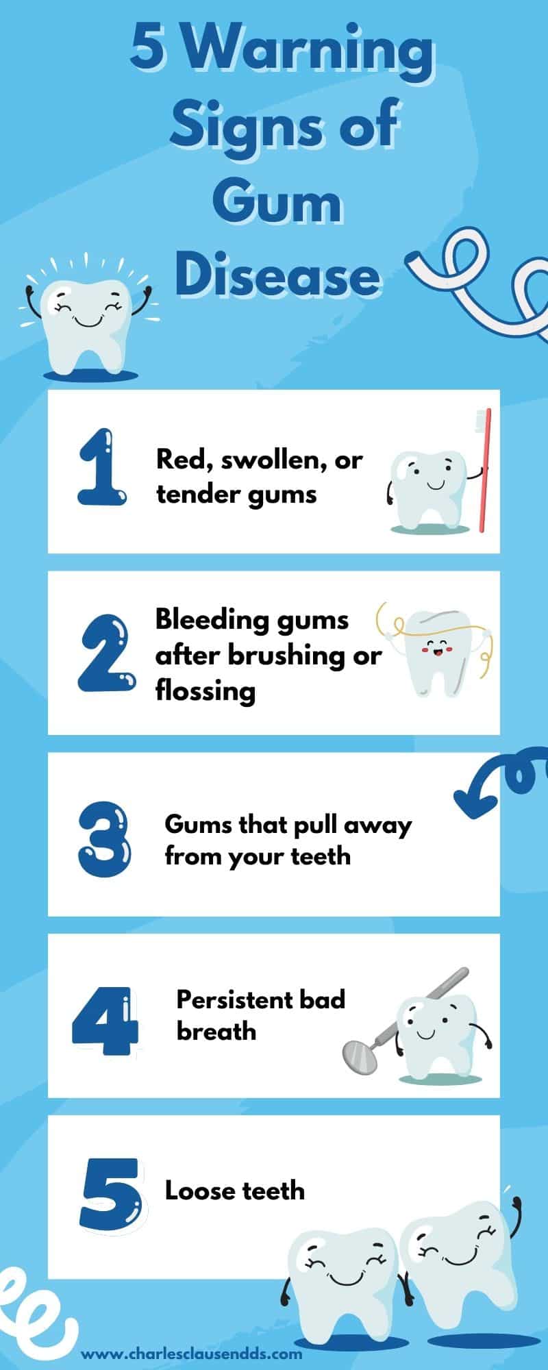 Expert Advice On Preventing Gum Disease expert-advice-on-preventing-gum-disease